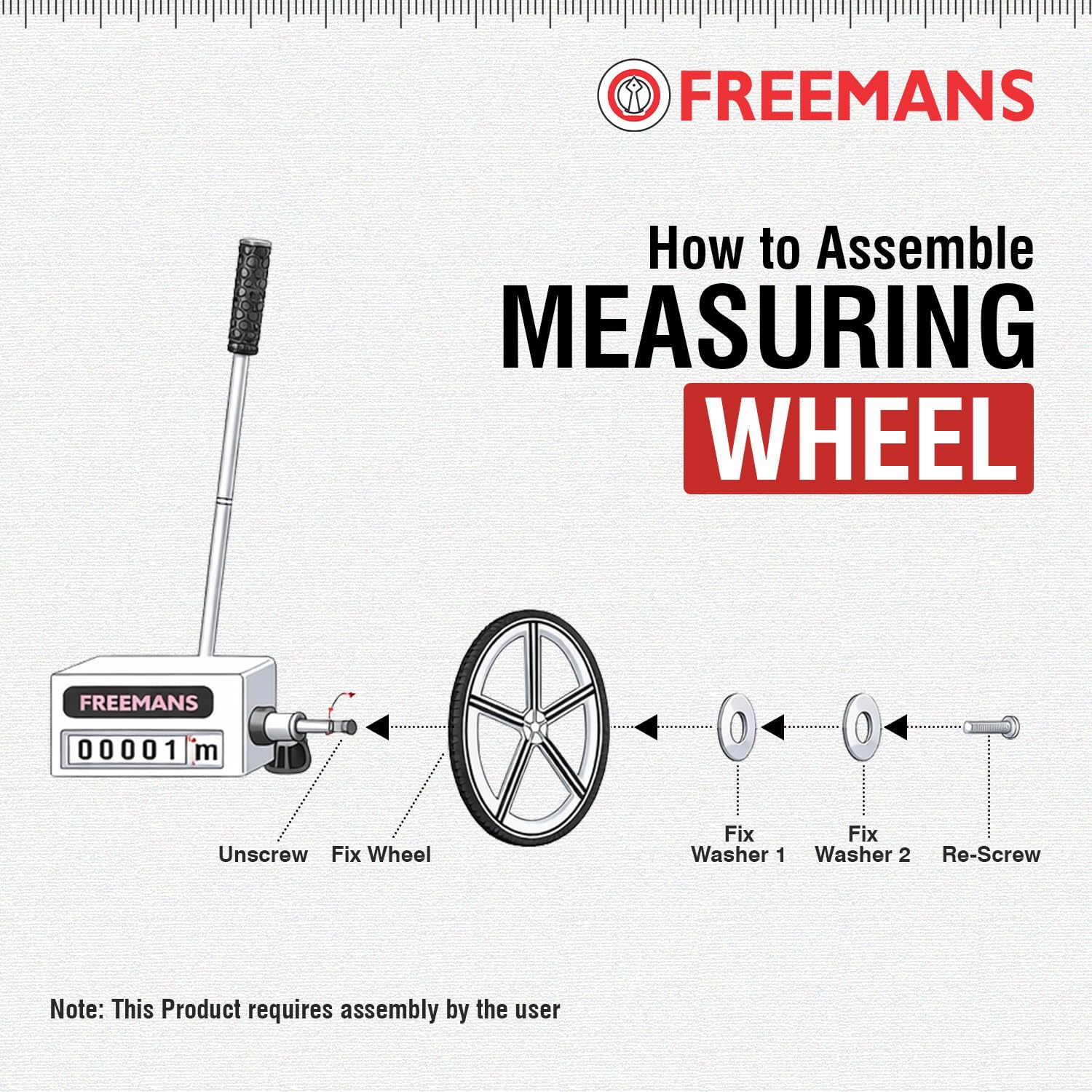 RODOMETER FREEMANS MW01 - Image 3